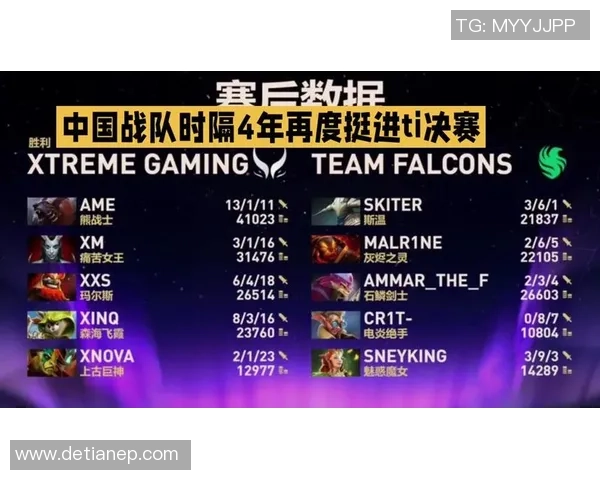 DOTA2最新状态排行榜揭晓WE战队荣登第八位引发热议 DOTA2最新状态排行榜揭晓WE战队荣登第八位引发热议