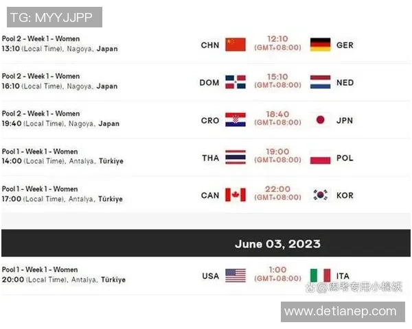 武汉排球队在冠军赛中的技术表现分析与总结