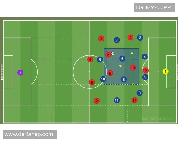深入分析西安足球队中路突破战术的特点与应用效果