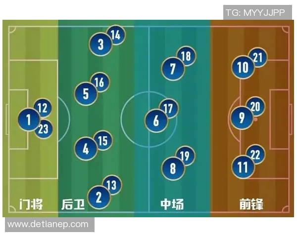 深圳足球队区域防守分析：优缺点及其对比赛结果的影响探讨