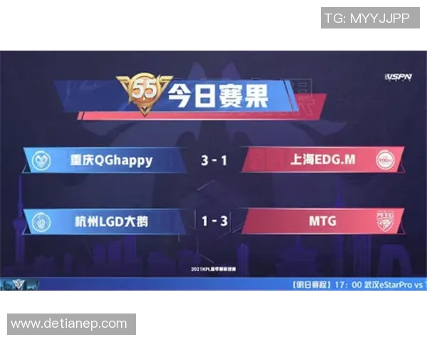 王者荣耀深度解析EDG战队的战术转型与成功之路 王者荣耀深度解析EDG战队的战术转型与成功之路