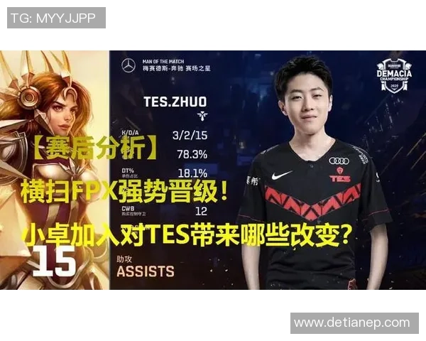 赛后复盘分析FPX与TES的竞技状态与表现对比 赛后复盘分析FPX与TES的竞技状态与表现对比